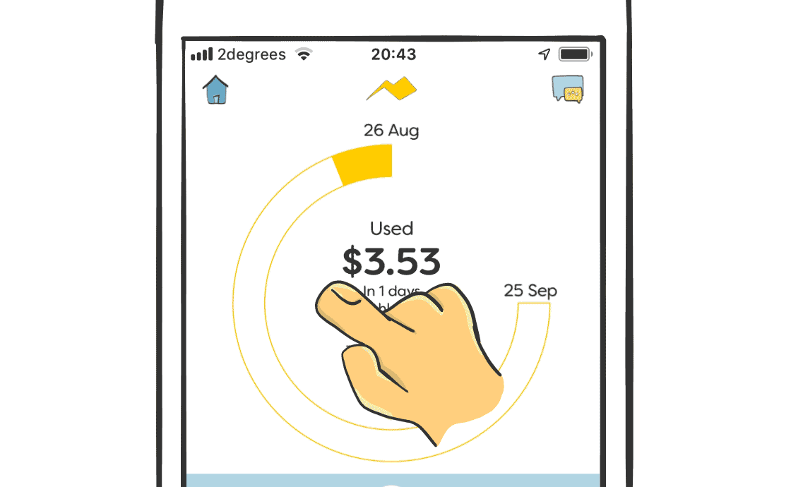 Hour of Power in the EK App